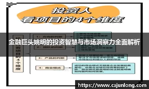 金融巨头姚明的投资智慧与市场洞察力全面解析