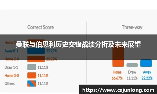 emc易倍体育