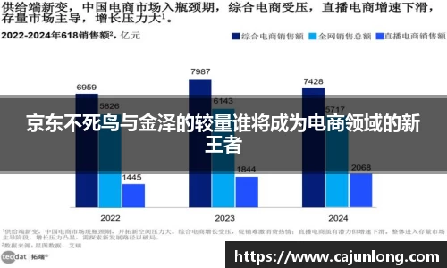 emc易倍体育