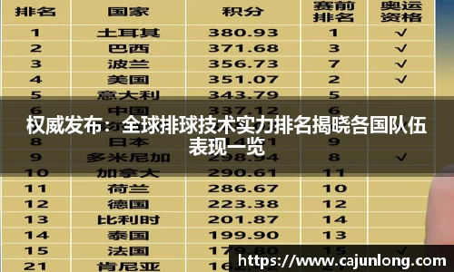 emc易倍体育