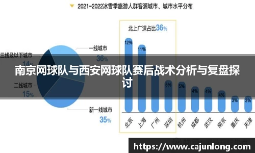 emc易倍